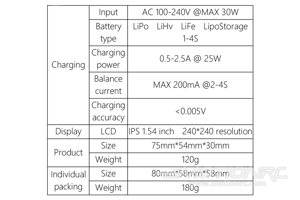 ToolkitRC M4AC 30W 4 Cell (4S) LiPo AC/DC Battery Charger TK10900