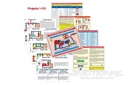 Elenco Snap Circuits Pro - 500 Experiments ELE-SC-500