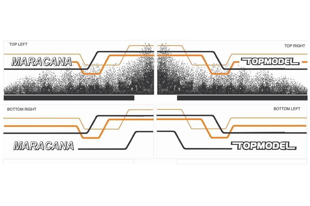 Nexa 1530mm Maracana Covering Set (Wing)
