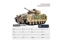 Tongde US M2A2 Bradley Upgrade Edition 1/16 Scale IFV - RTR TDE1004-001