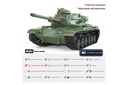 Tongde US M60A3 Upgrade Edition 1/16 Scale Battle Tank - RTR TDE1001-001